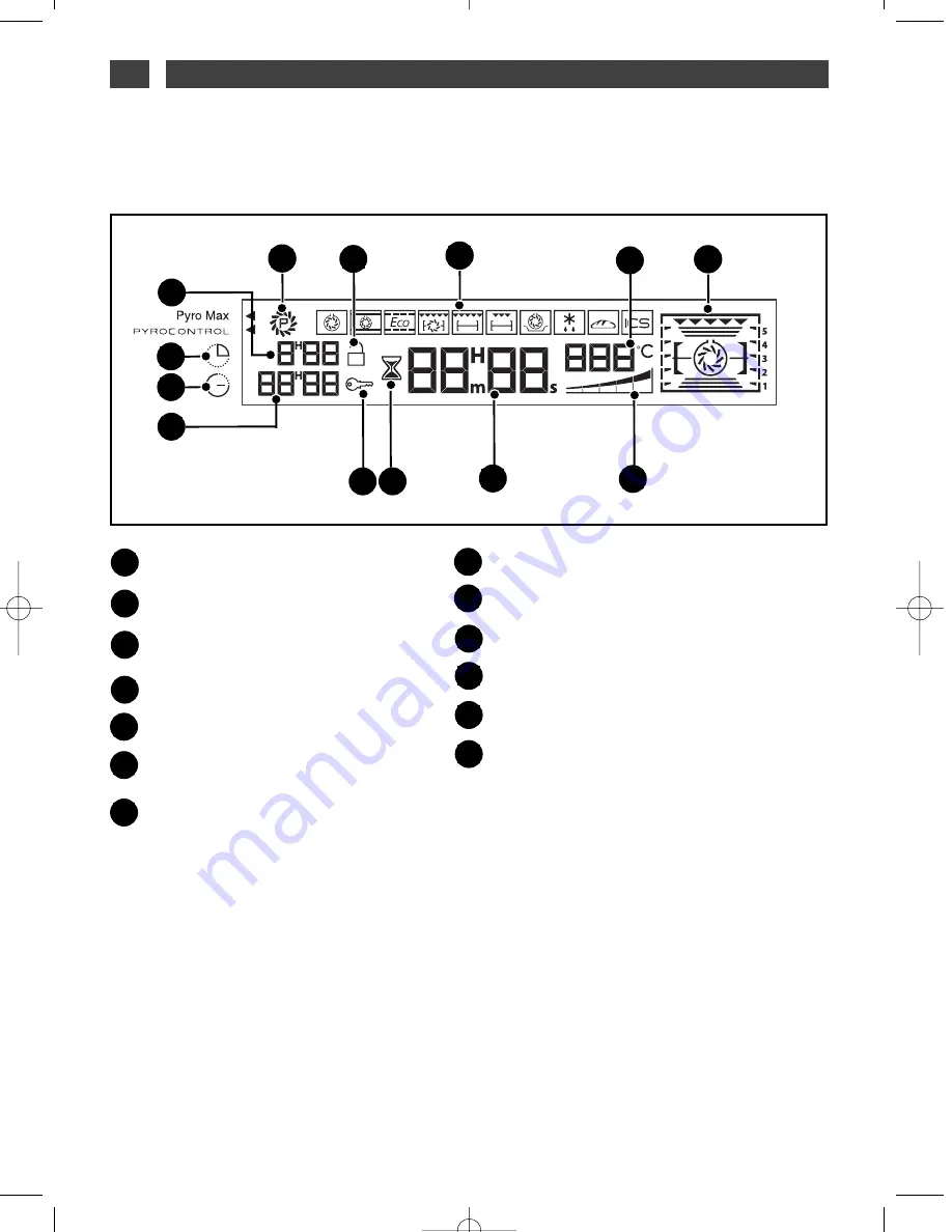 DeDietrich DOP 770 XS User Manual Download Page 6