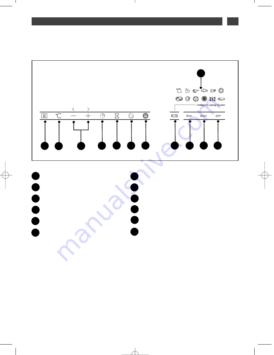 DeDietrich DOP 770 XS User Manual Download Page 7