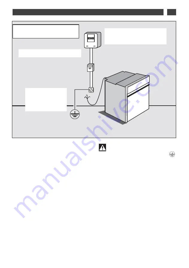 DeDietrich DOP1180 Manual To Installation And Use Download Page 7