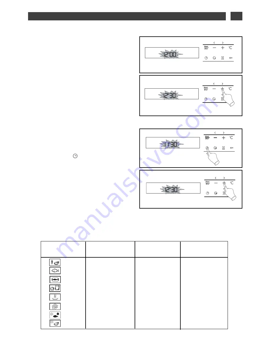 DeDietrich DOV1138X User Manual Download Page 13