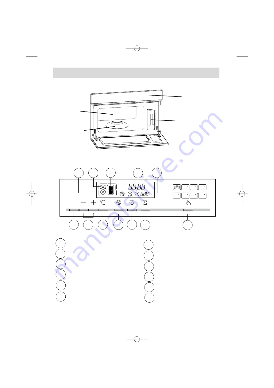 DeDietrich DOV399 Series Скачать руководство пользователя страница 4