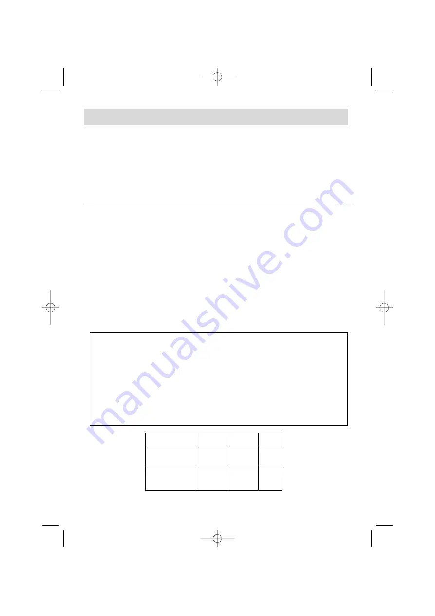 DeDietrich DOV399 Series User Manual Download Page 6