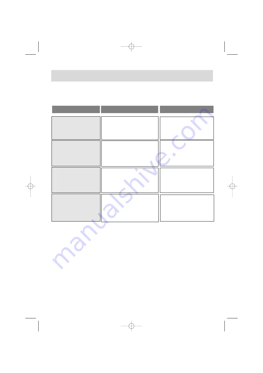 DeDietrich DOV399 Series User Manual Download Page 32