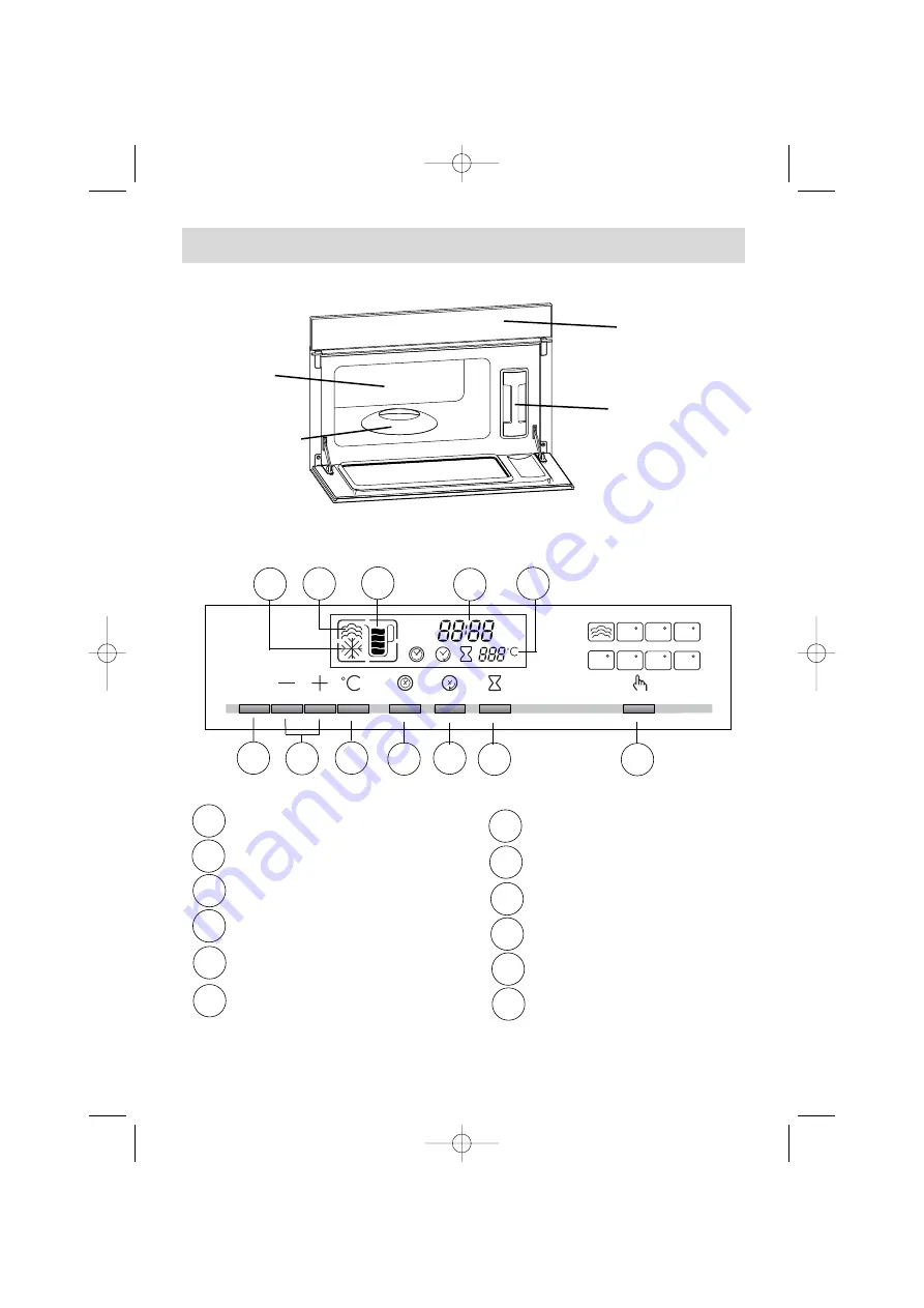 DeDietrich DOV399 Series User Manual Download Page 36