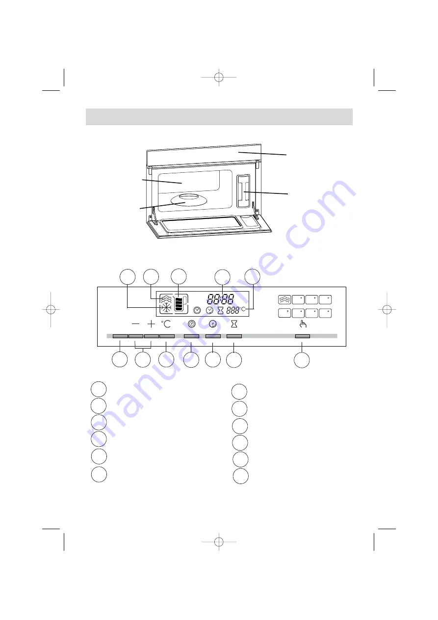 DeDietrich DOV399 Series Скачать руководство пользователя страница 52