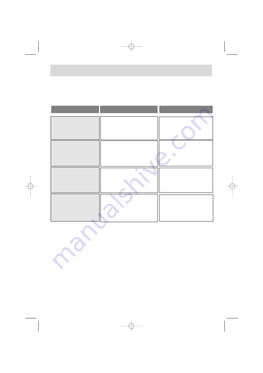 DeDietrich DOV399 Series User Manual Download Page 80