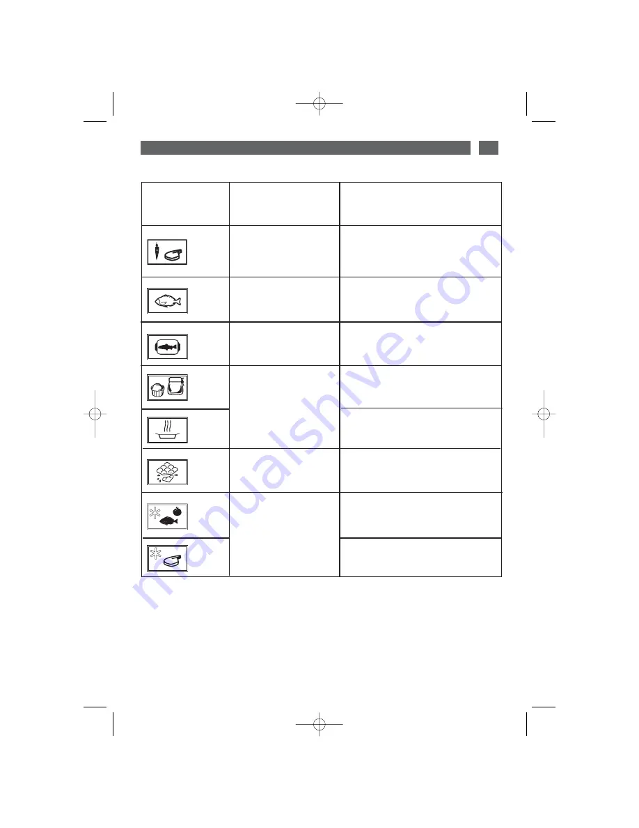 DeDietrich DOV745 Series User Manual Download Page 18