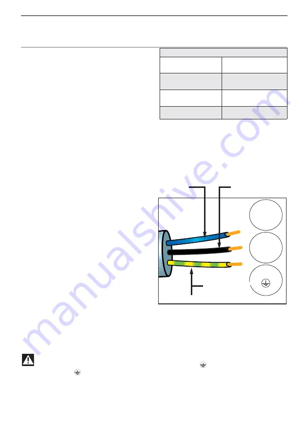 DeDietrich dpi7602bm Manual For Installation And Use Download Page 13