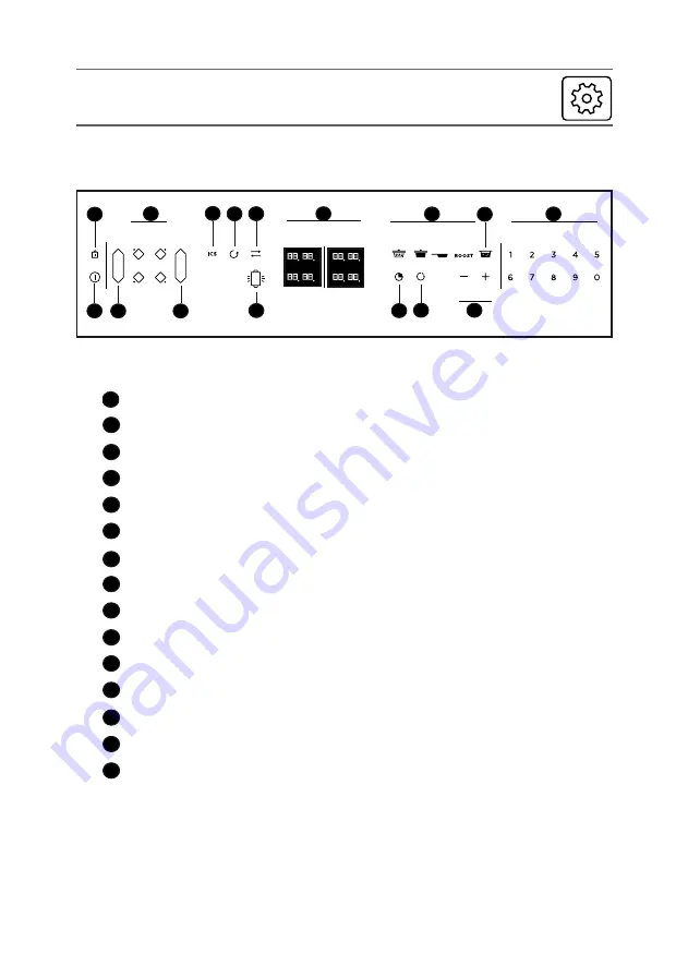 DeDietrich DPI7670XU User Manual Download Page 26