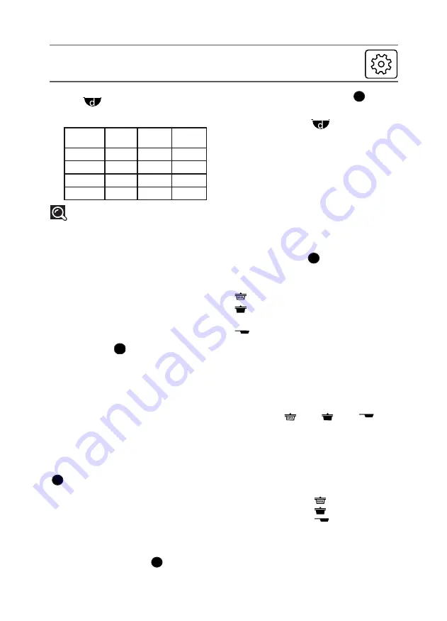 DeDietrich DPI7670XU User Manual Download Page 62