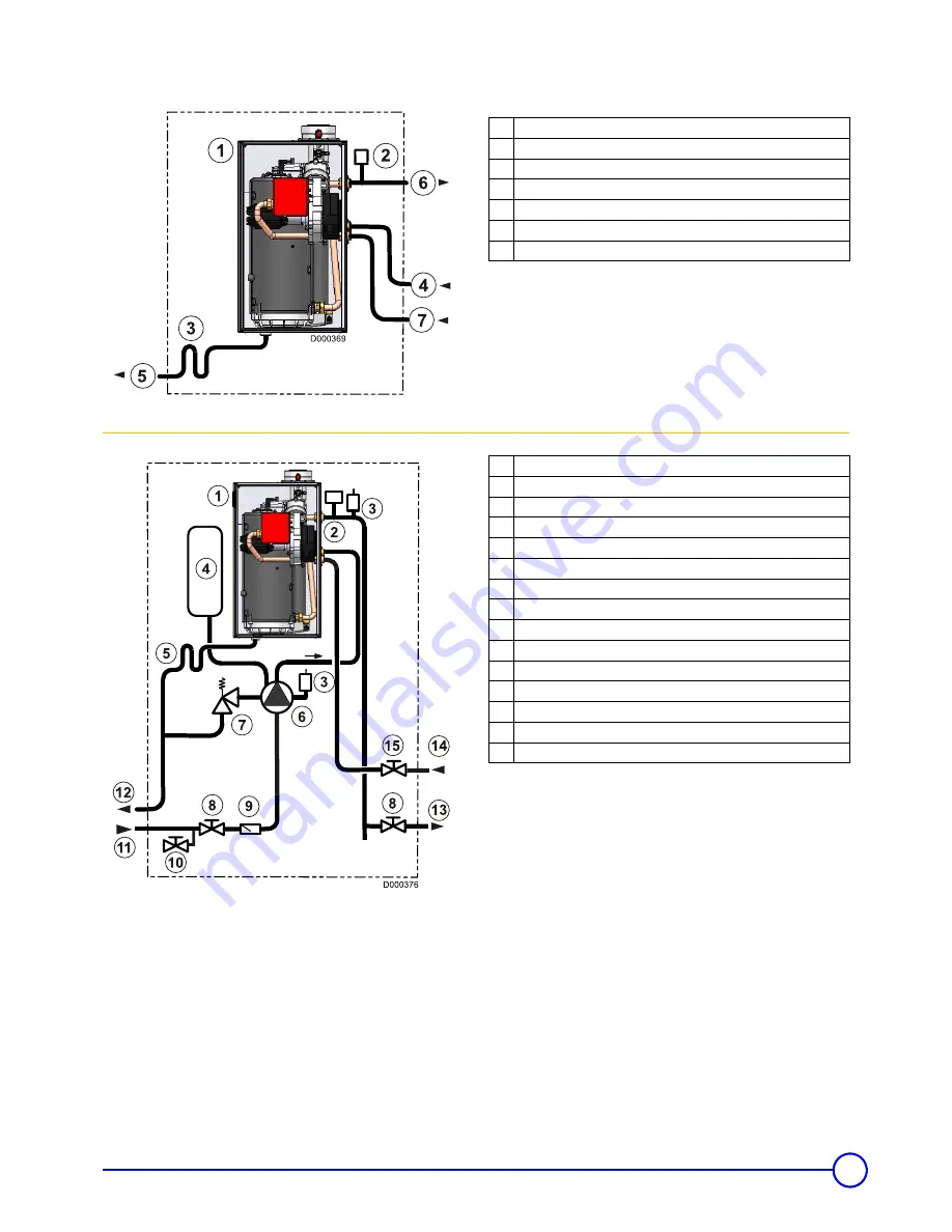 DeDietrich DTG 130 Eco.NOx Plus Скачать руководство пользователя страница 7