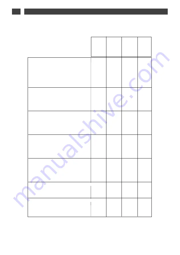 DeDietrich DTI 1127 X Manual For Installation And Use Download Page 52