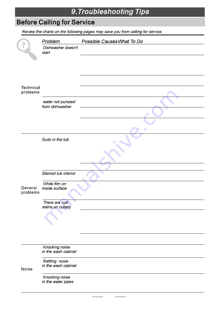 DeDietrich DVH1538X Instruction Manual Download Page 27