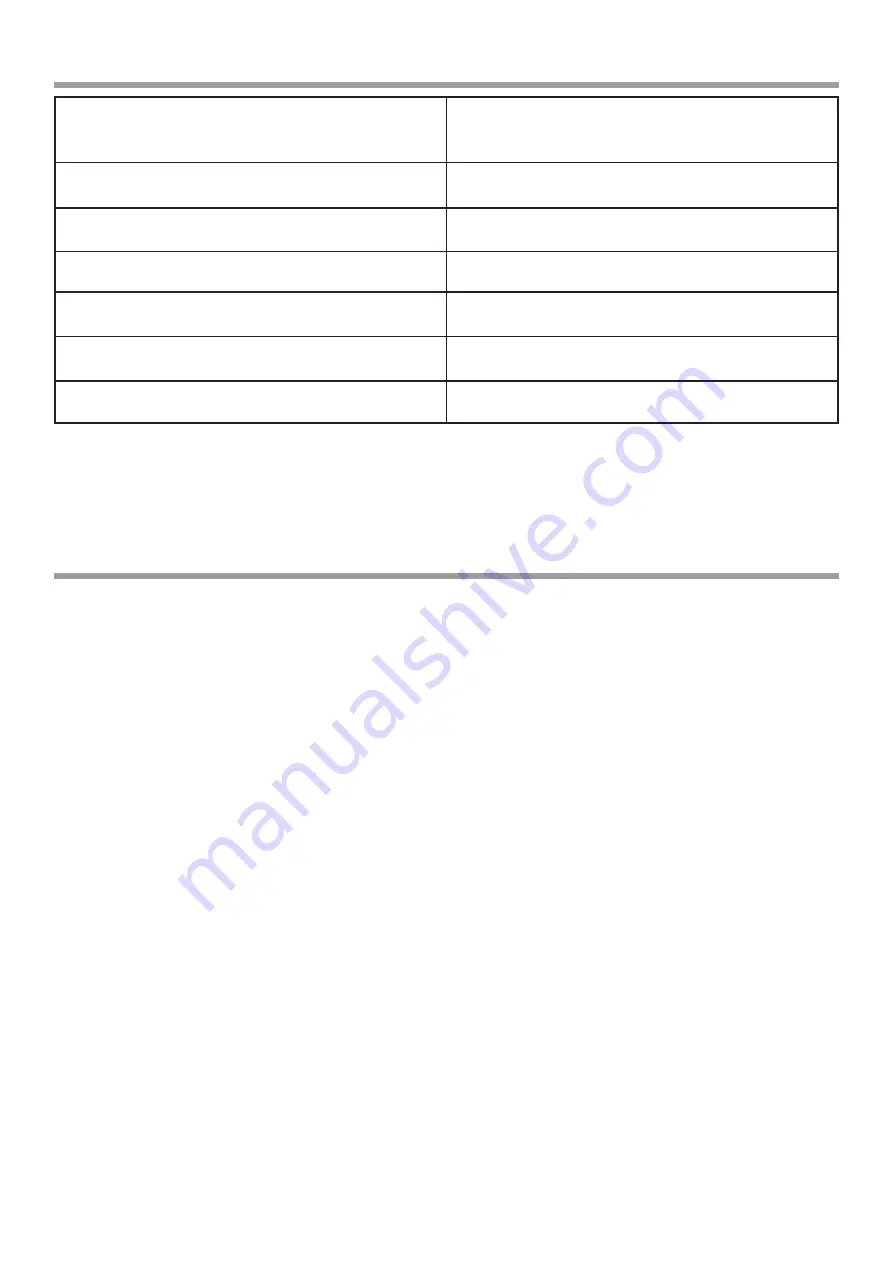 DeDietrich DWS750JE Instructions For Use Manual Download Page 10