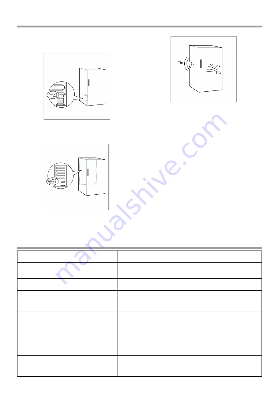 DeDietrich DWSL980X Instructions For Use Manual Download Page 55