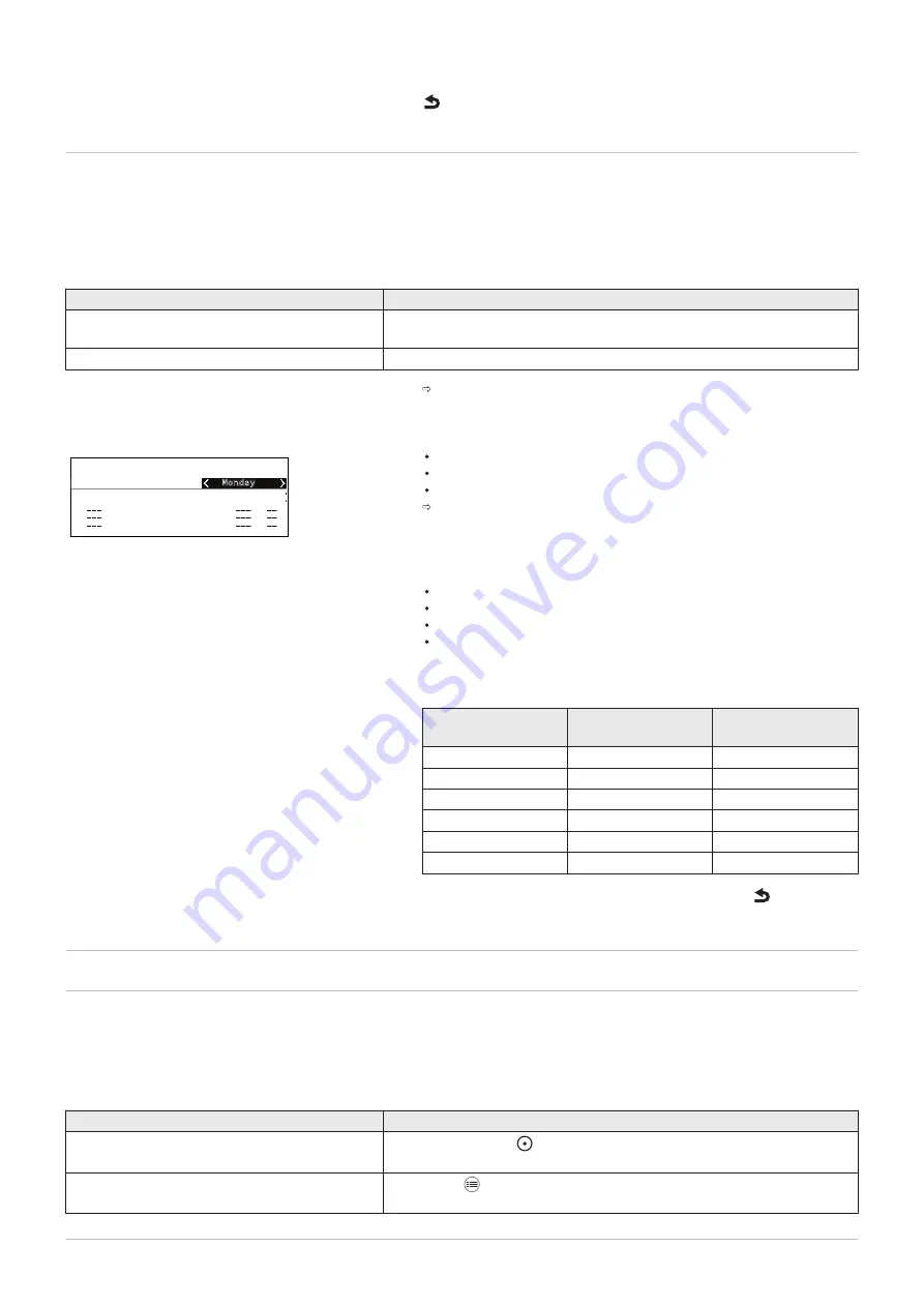 DeDietrich EASYLIFE CFU 36 F30 User Manual Download Page 20