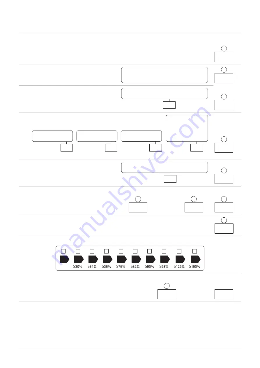 DeDietrich EASYLIFE CFU 36 F30 User Manual Download Page 36