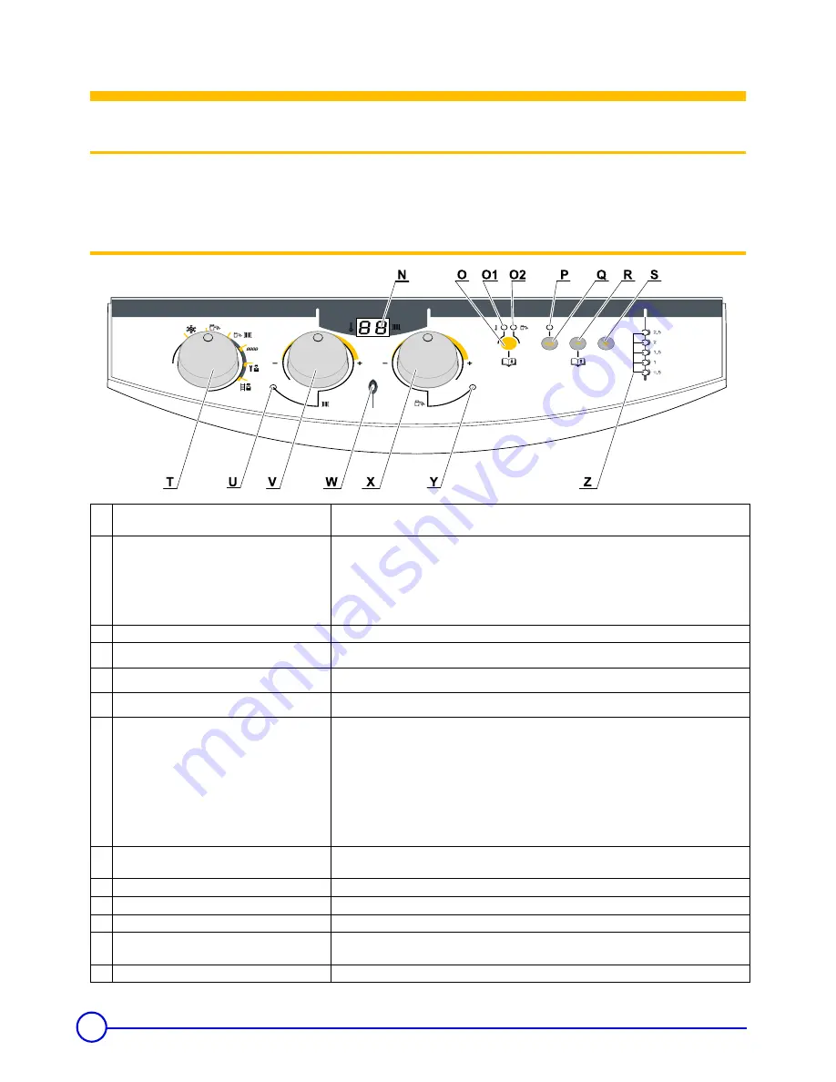 DeDietrich ECODENS DTG 1300-24 Eco / V130 User Manual Download Page 6