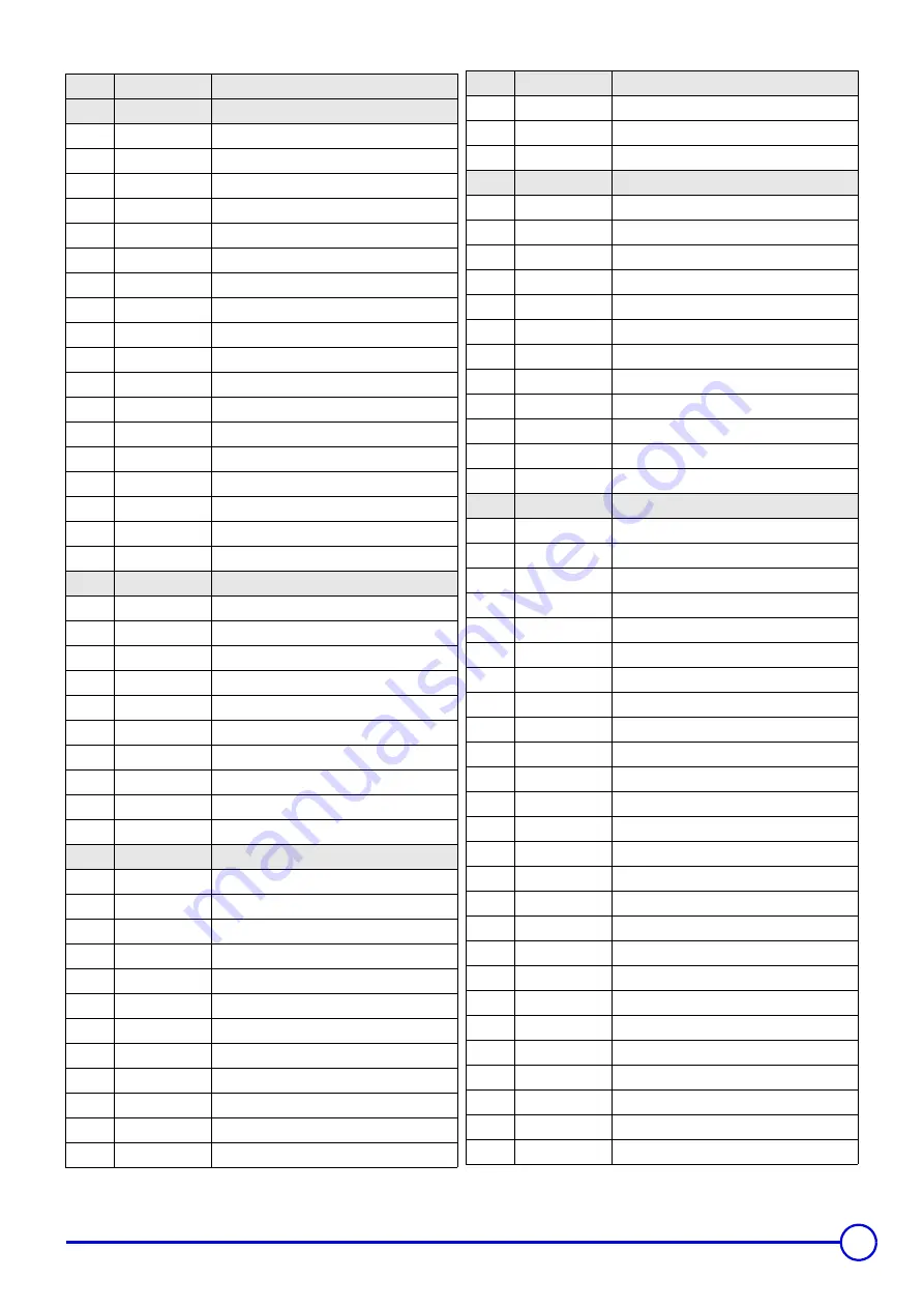 DeDietrich Elitec DTG 1304 Eco.NOx/V Technical Instructions Download Page 33