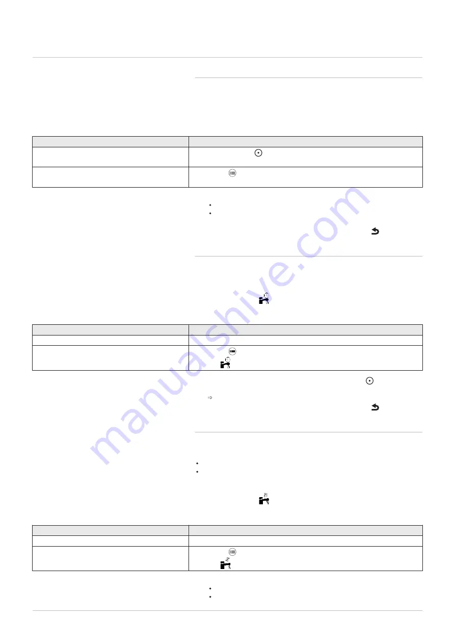 DeDietrich ESSENCIO CF 22 User Manual Download Page 23