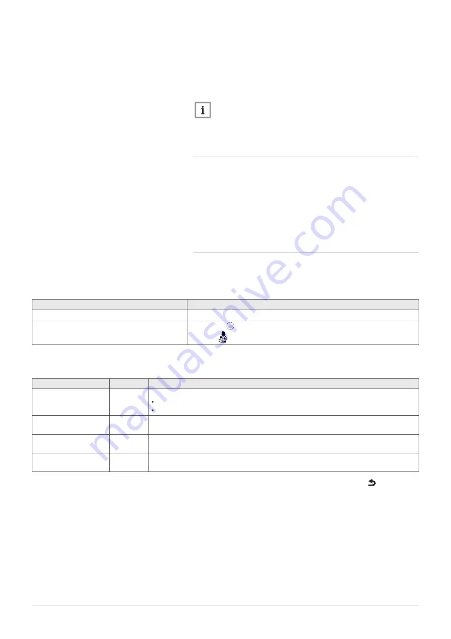 DeDietrich ESSENCIO CF 22 User Manual Download Page 31