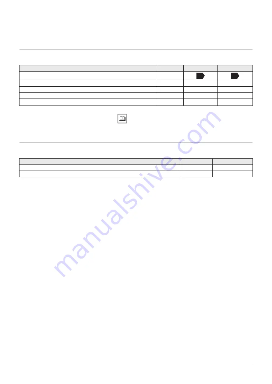 DeDietrich ESSENCIO CF 22 User Manual Download Page 39