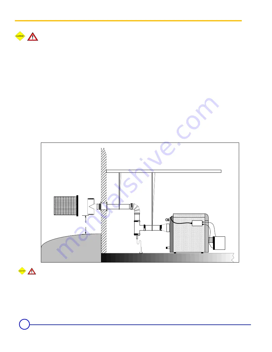 DeDietrich GT 400 A Assembly And Installation Instructions Manual Download Page 32