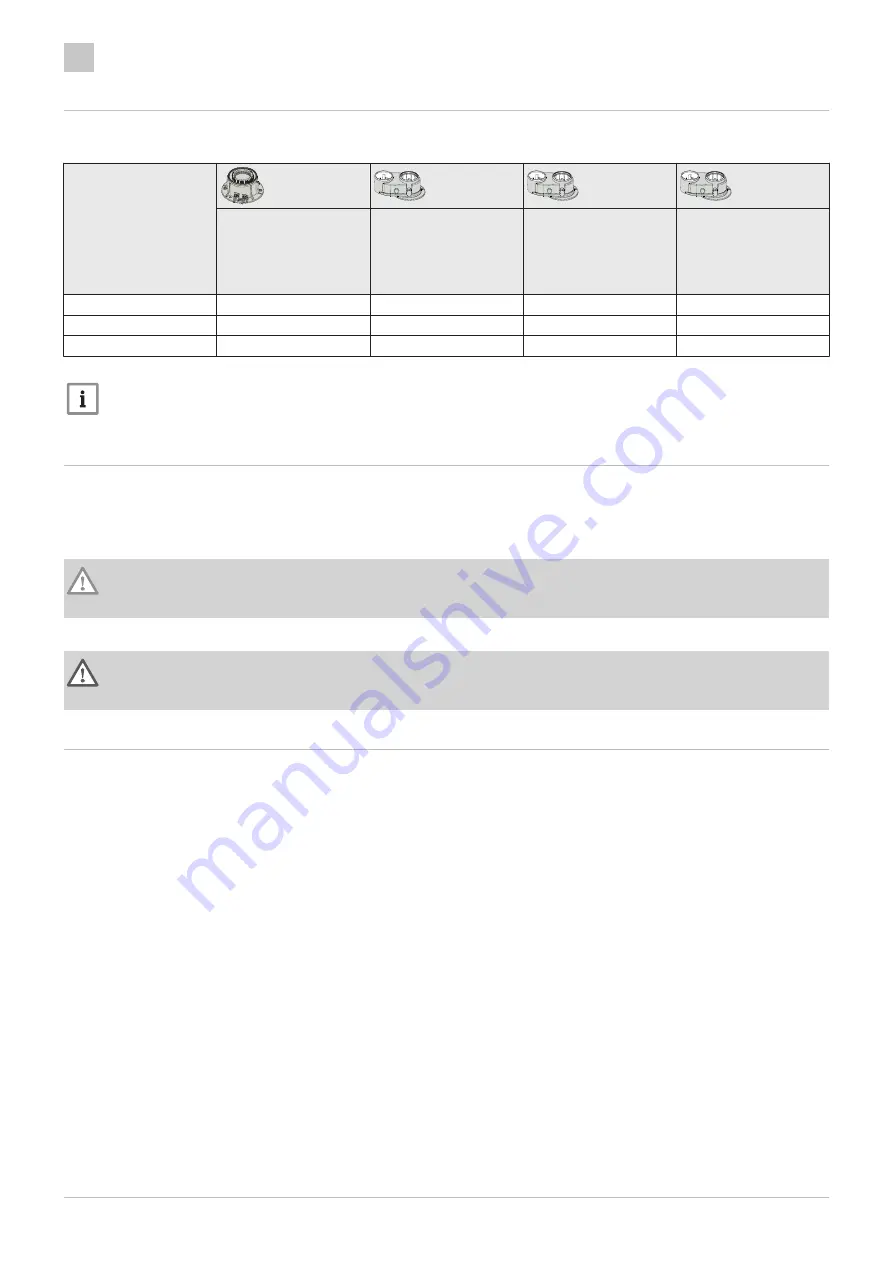 DeDietrich INIDENS 20/24 MI Installation And Service Manual Download Page 38