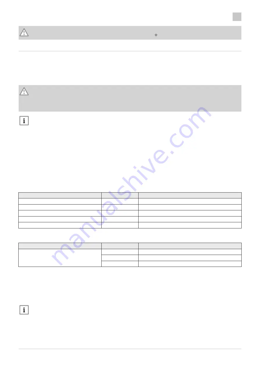 DeDietrich INIDENS 20/24 MI Installation And Service Manual Download Page 299