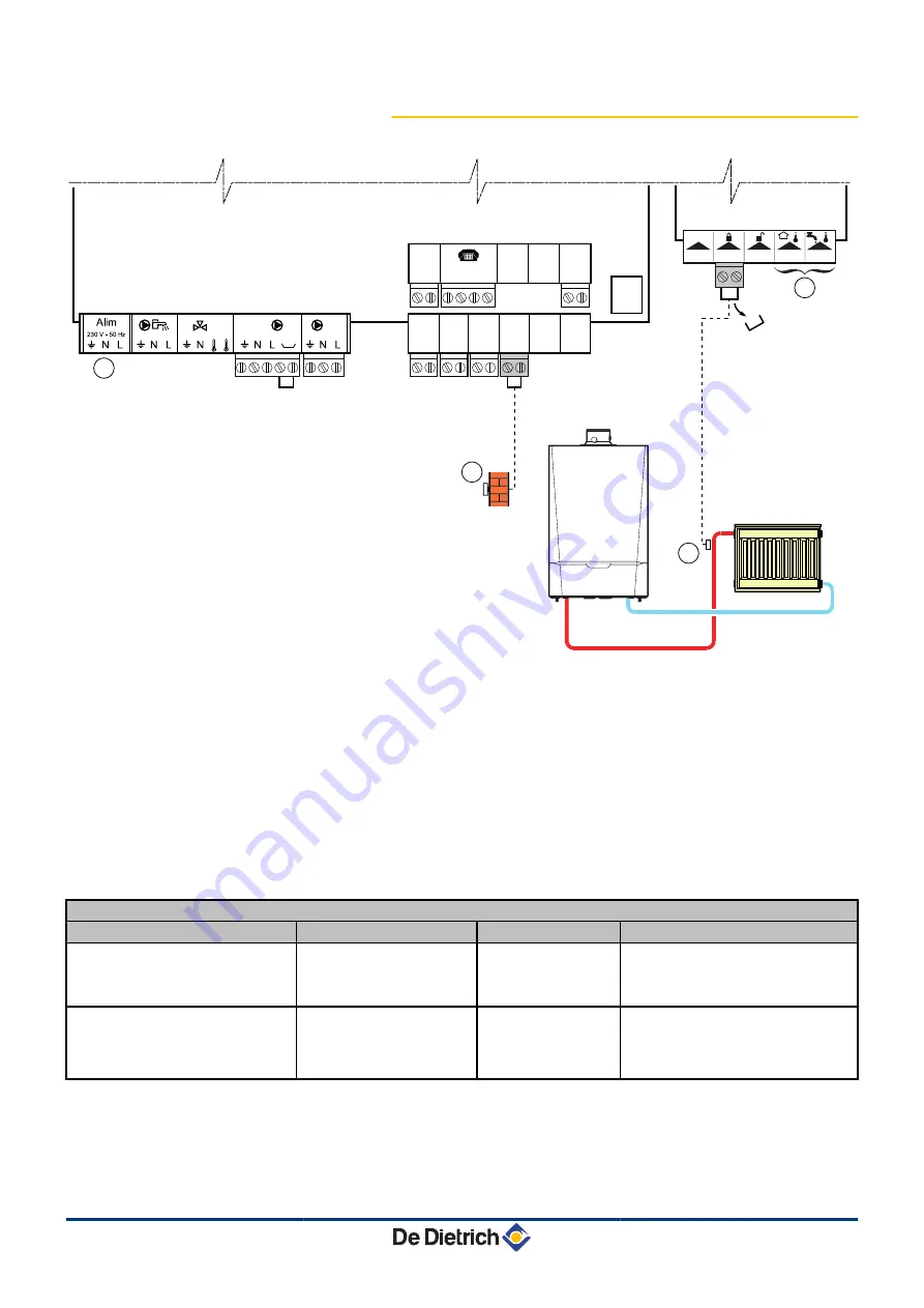 DeDietrich Innovens MCA 25/28 BIC Installation And Service Manual Download Page 35