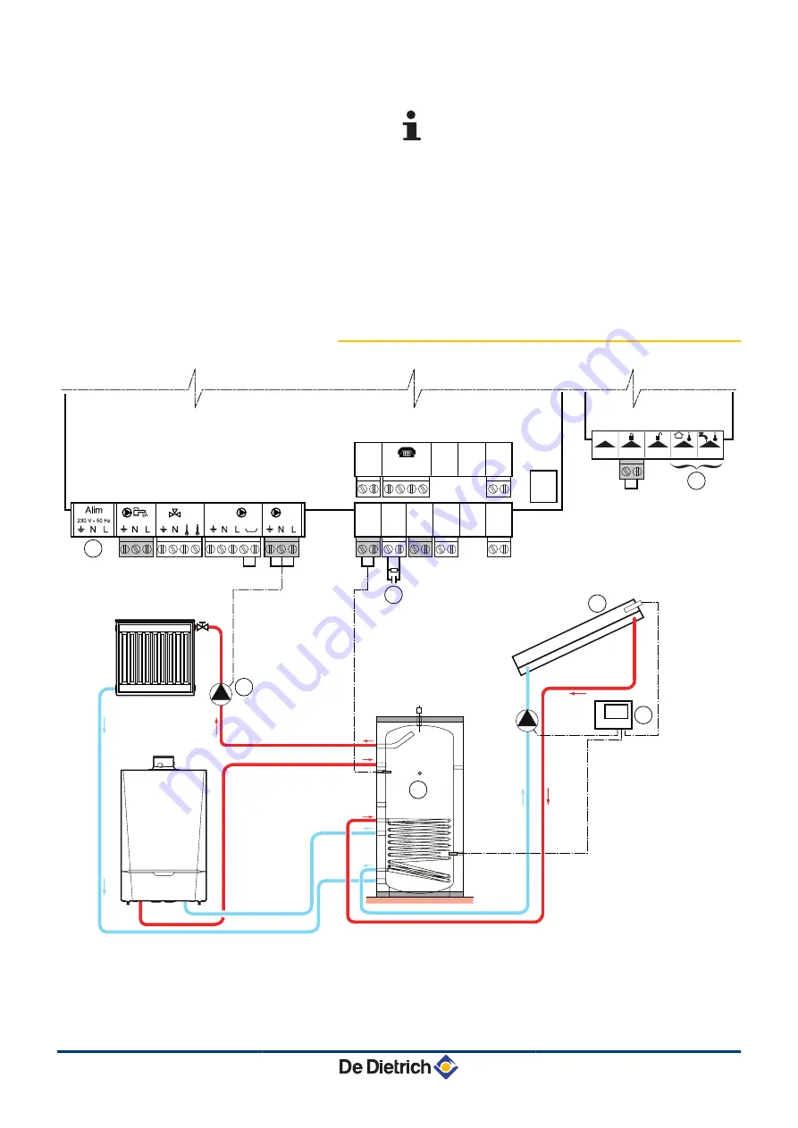 DeDietrich Innovens MCA 25/28 BIC Installation And Service Manual Download Page 37