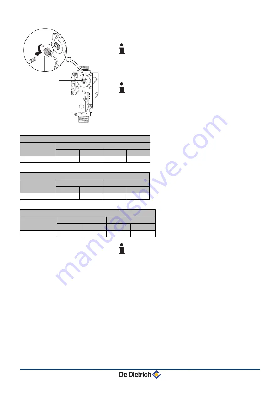 DeDietrich Innovens MCA 25/28 BIC Installation And Service Manual Download Page 57