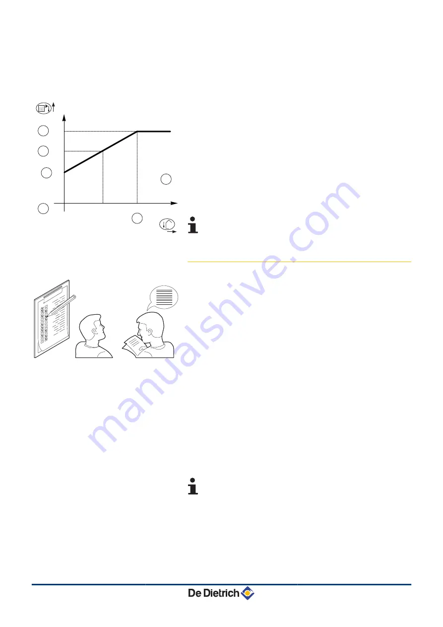 DeDietrich Innovens MCA 25/28 BIC Installation And Service Manual Download Page 66