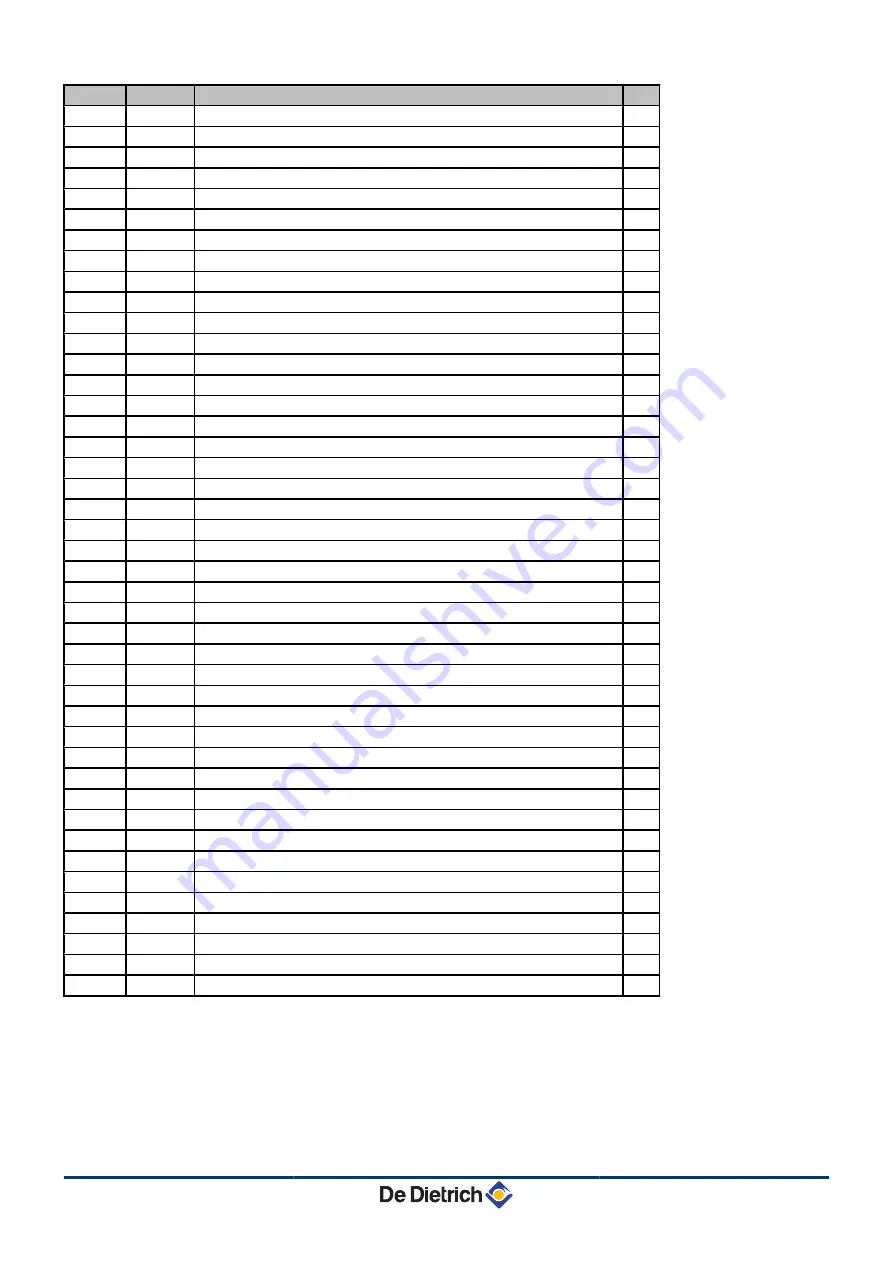 DeDietrich Innovens MCA 25/28 BIC Installation And Service Manual Download Page 121