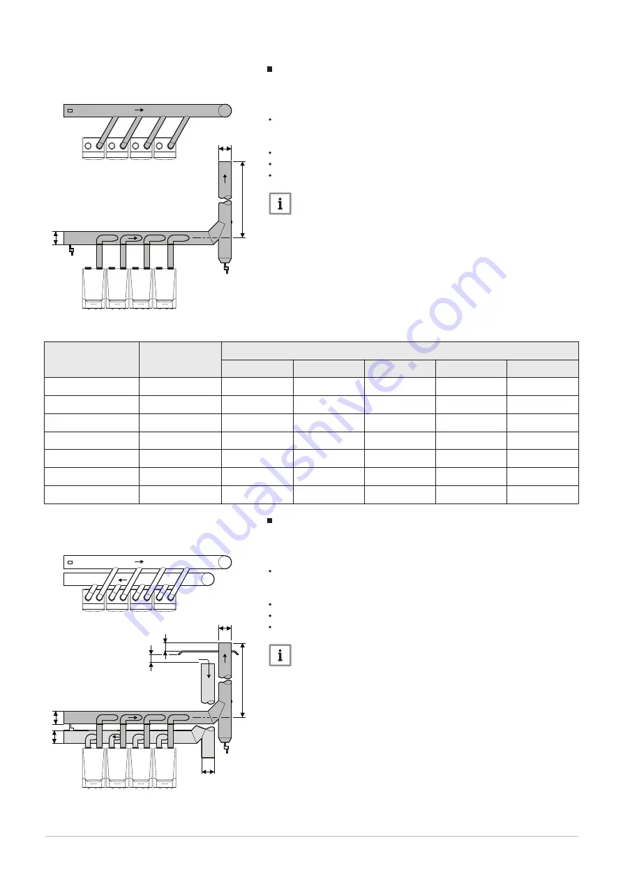 DeDietrich Innovens MCA 45-115 115 Manual Download Page 40