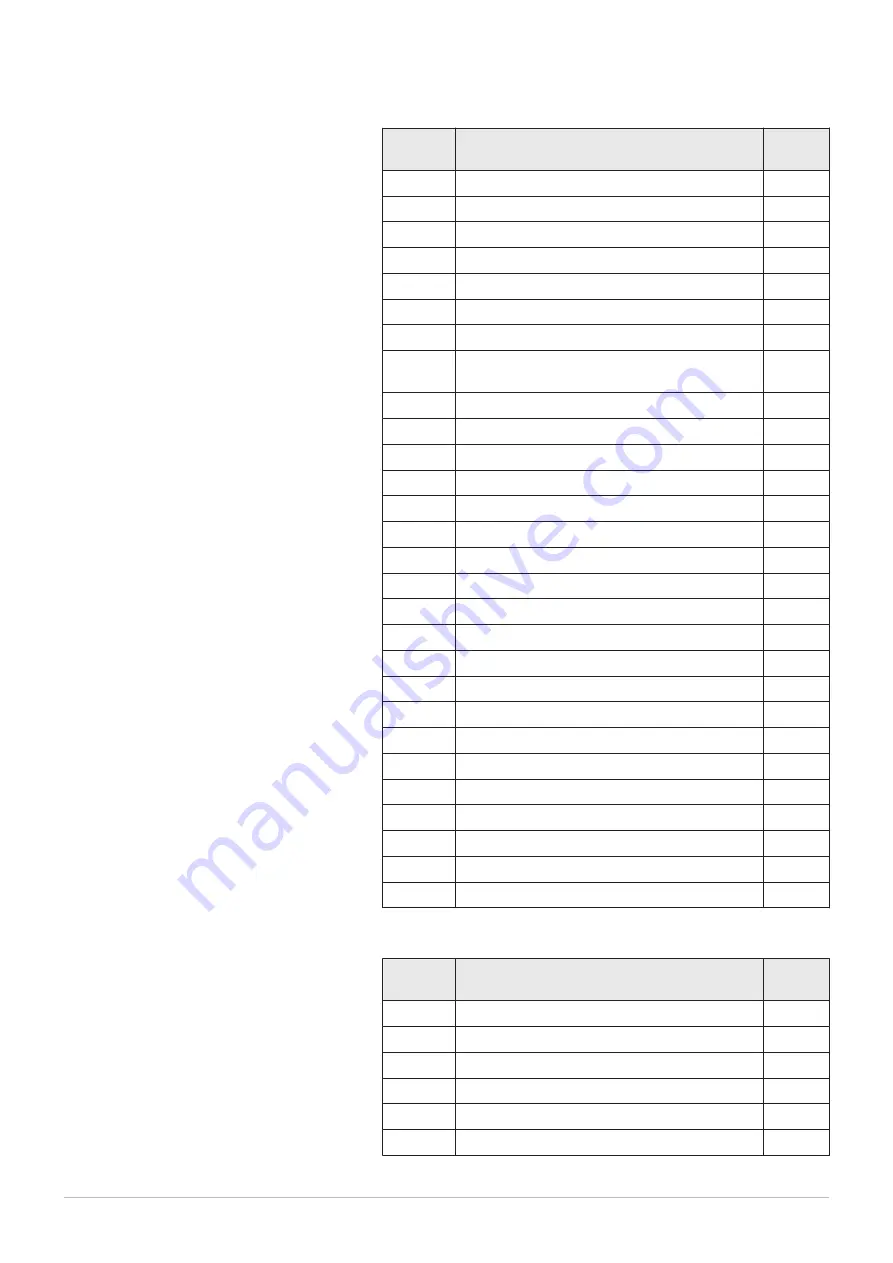 DeDietrich Innovens MCA 45-115 115 Manual Download Page 47