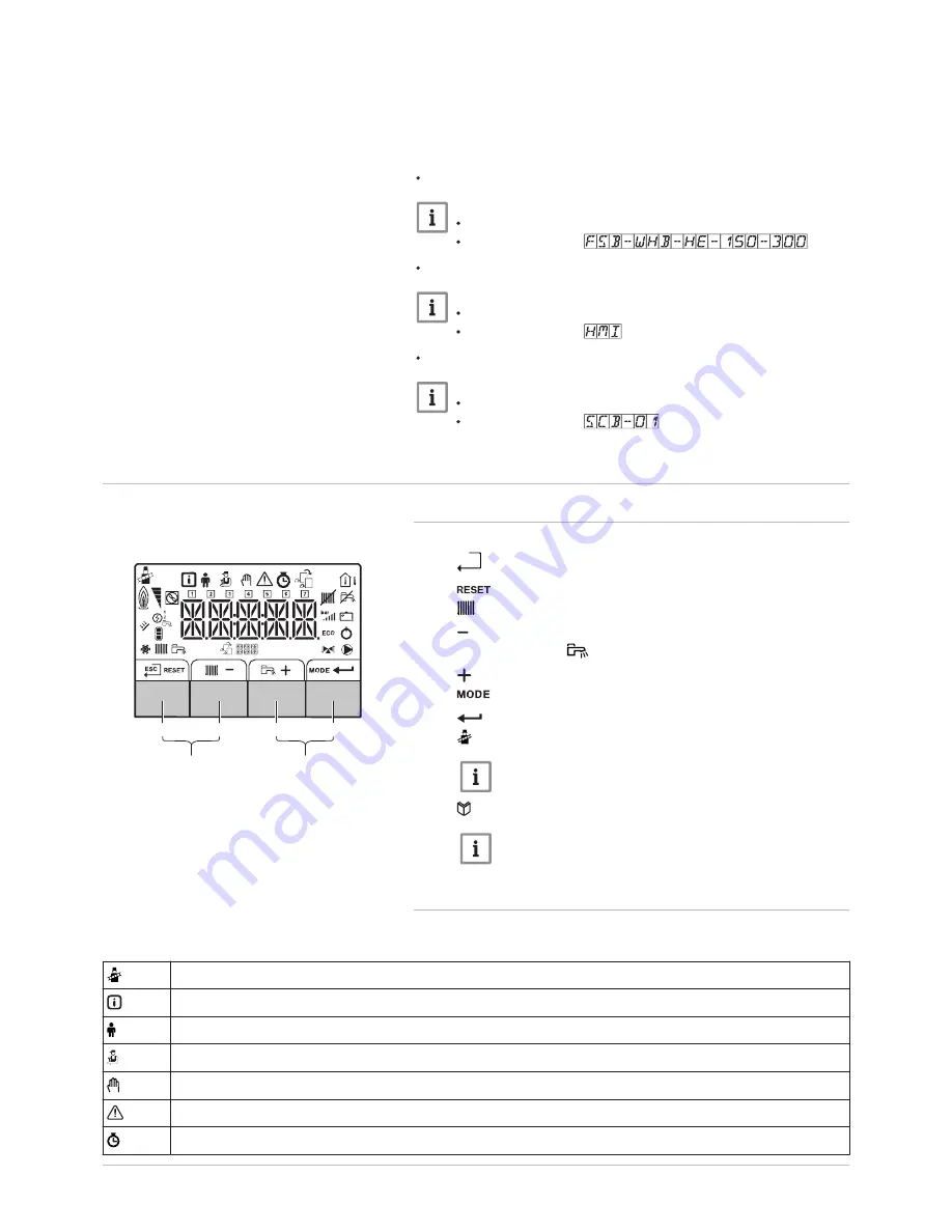 DeDietrich INNOVENS PRO User And Installation Manual Download Page 7