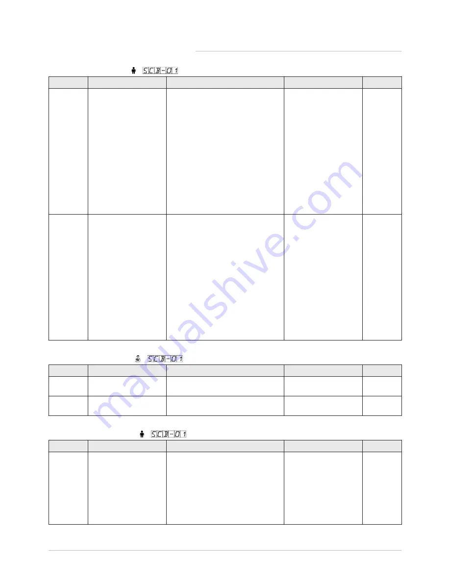 DeDietrich INNOVENS PRO User And Installation Manual Download Page 27