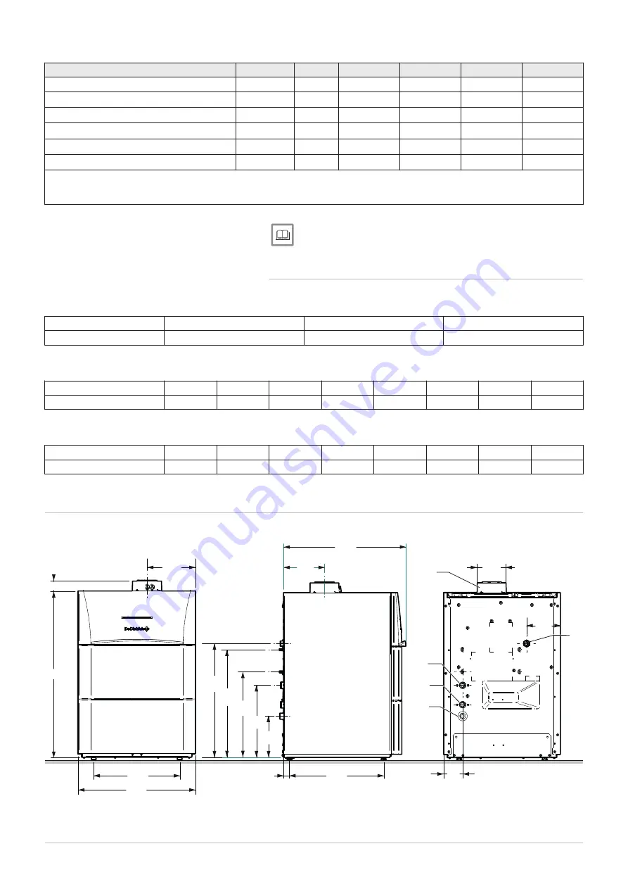 DeDietrich IX 145-110 Installation And Service Manual Download Page 14