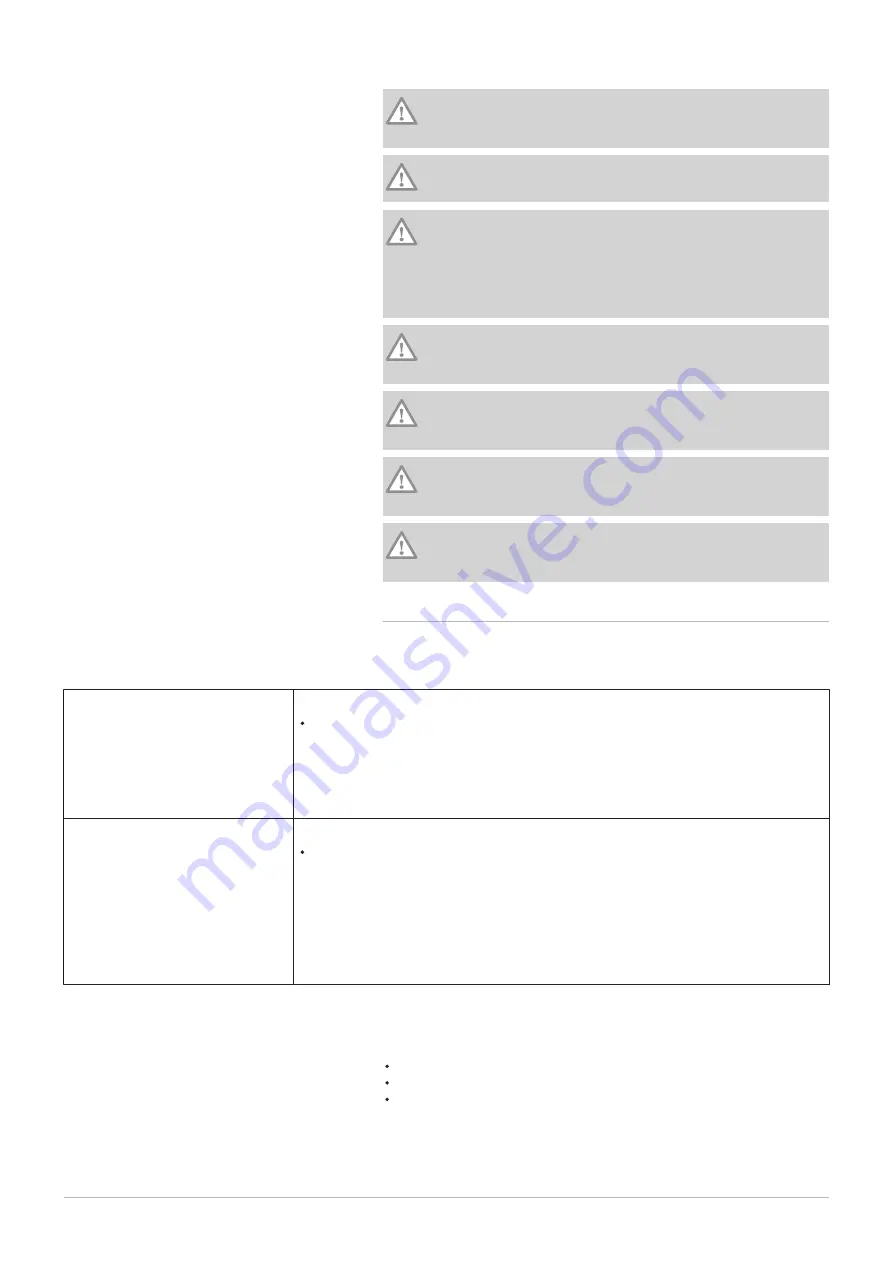 DeDietrich IX 145-110 Installation And Service Manual Download Page 29