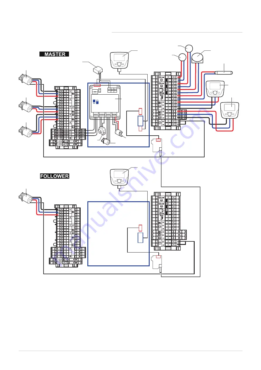 DeDietrich IX 145-110 Installation And Service Manual Download Page 39