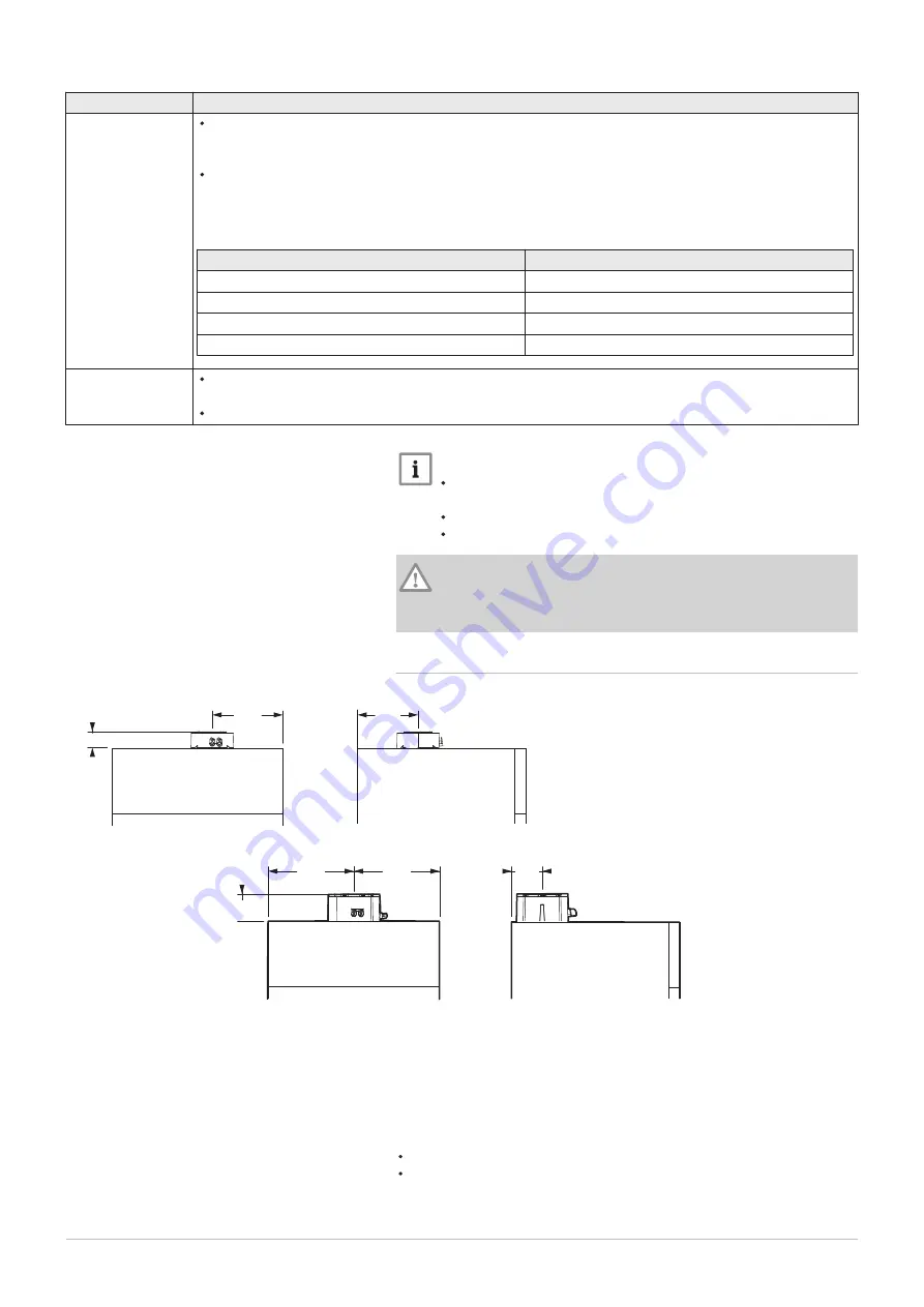 DeDietrich IX 145-110 Installation And Service Manual Download Page 49