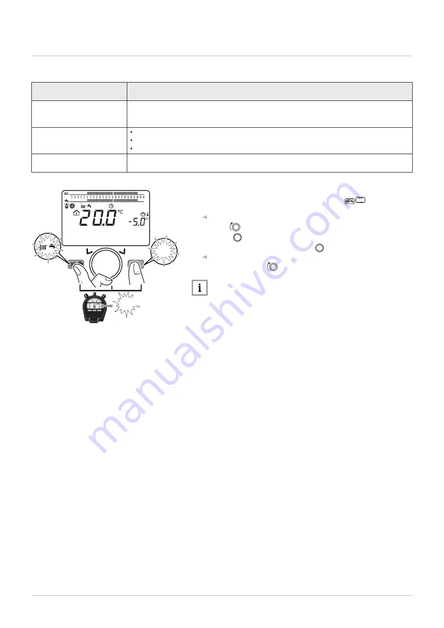 DeDietrich IX 145-110 Installation And Service Manual Download Page 72