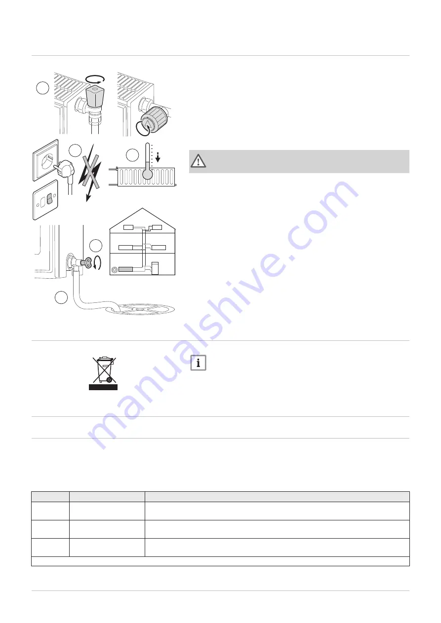 DeDietrich LN1GBQ41-C140-45 User Manual Download Page 24