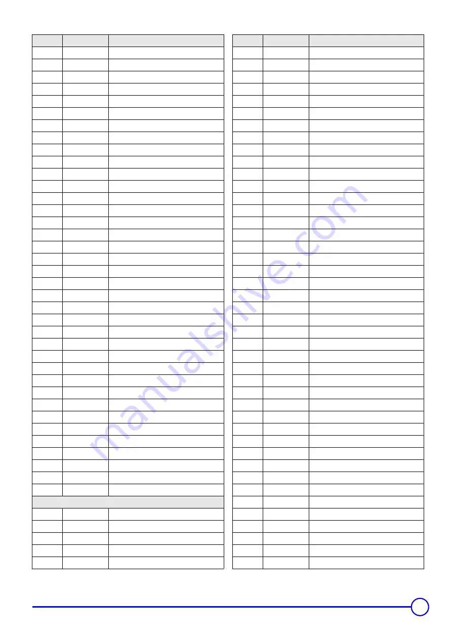 DeDietrich MCR 24 Technical Instructions Download Page 63