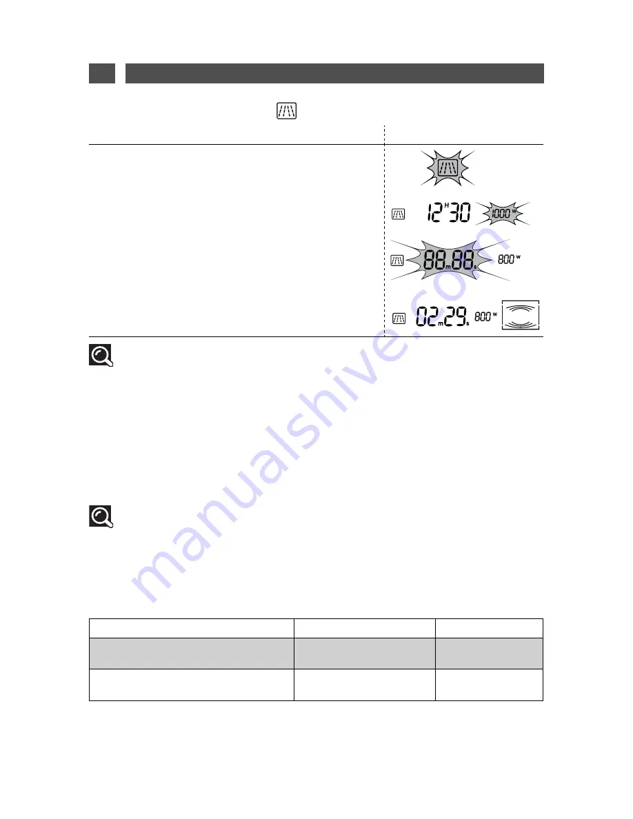 DeDietrich Microwave oven Instructions For Use Manual Download Page 14