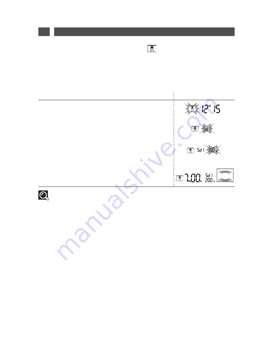 DeDietrich Microwave oven Instructions For Use Manual Download Page 16