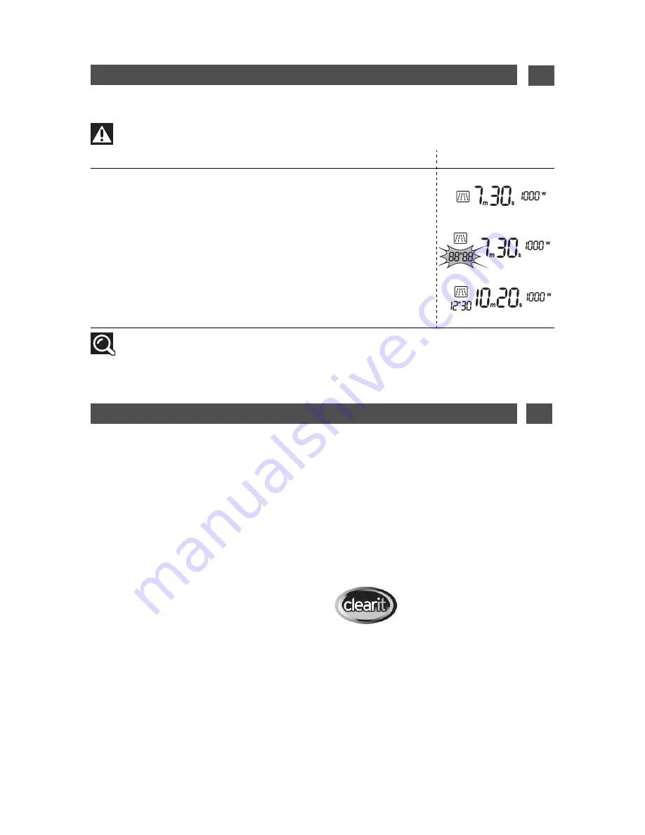 DeDietrich Microwave oven Instructions For Use Manual Download Page 19