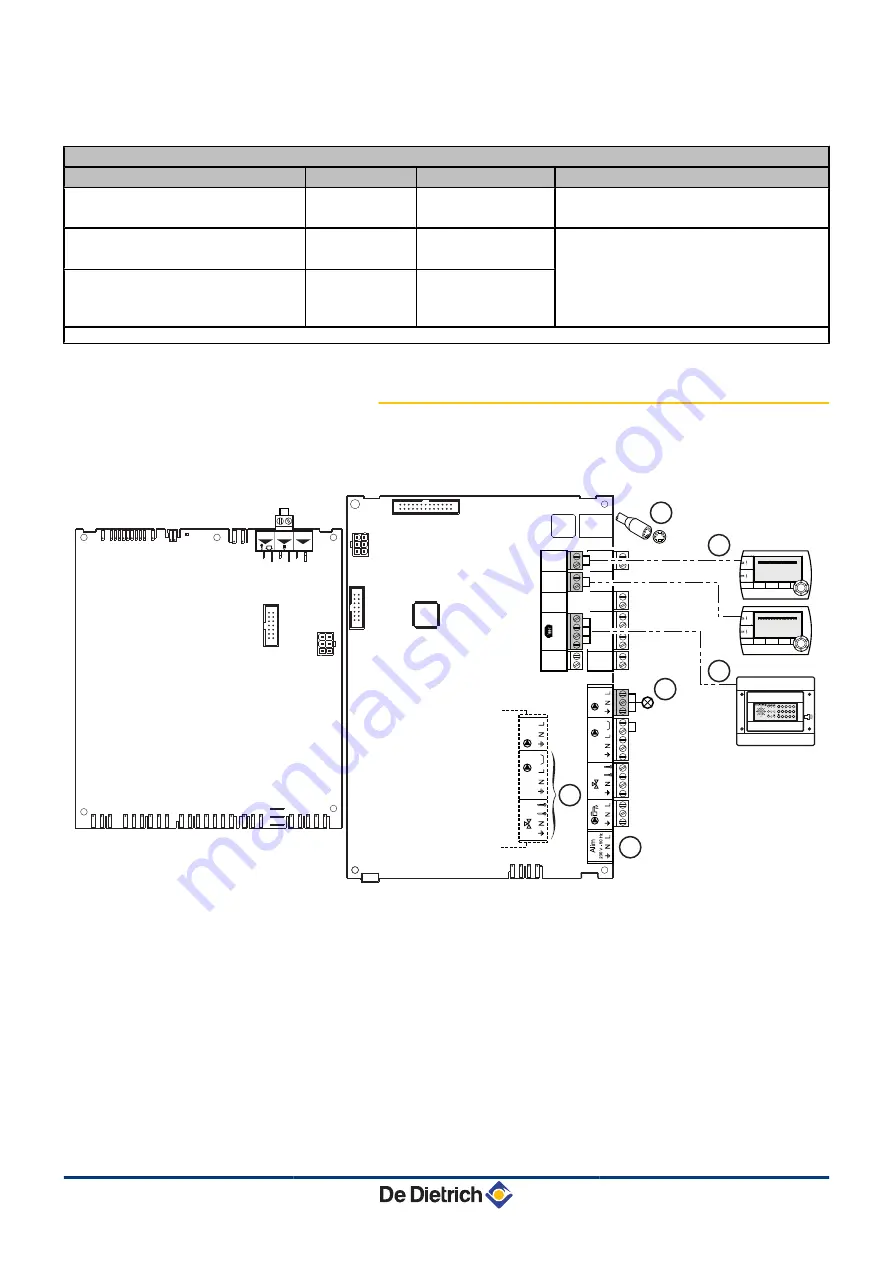 DeDietrich MODULENS O AFC 18 Installation And Service Manual Download Page 85