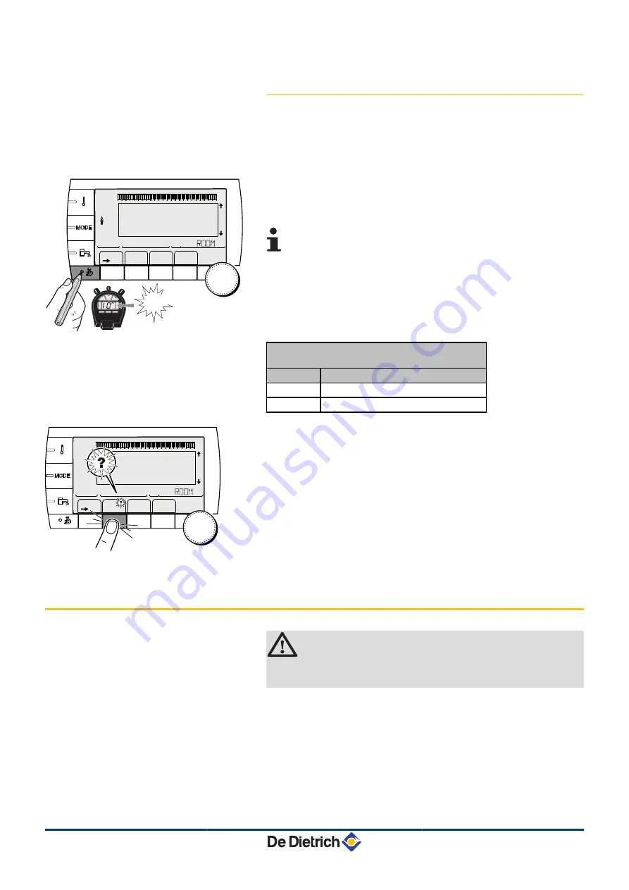 DeDietrich MODULENS O AFC 18 Installation And Service Manual Download Page 133